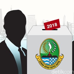 Detikcom - Informasi Berita Terupdate Hari Ini