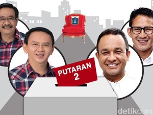 Melihat Kondisi Transportasi di Jakarta dan Gagasan Ahok vs Anies
