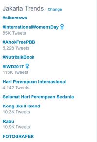 Google, Facebook dan Twitter Rayakan Hari Perempuan Sedunia