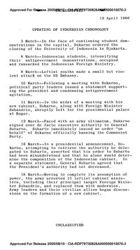 Sukarno, Soeharto, dan Supersemar dalam Pantauan CIA Tahun 1966