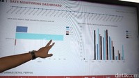 Sistem database tunggal itu dibangun oleh PT.Telkom Indonesia bekerjasama dengan Aptrindo sejak 2015.