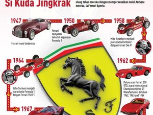 70 Tahun Si Kuda Jingkrak Ferrari
