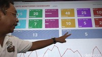 Dengan sistem data base tunggal tersebut diharapkan data pengusaha truk, data pengemudi, dan data kendaraan secara detail dapat terverifikasi.