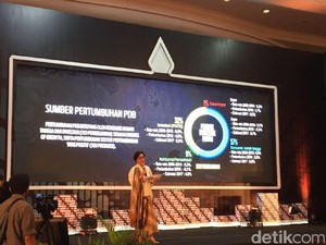 Di Hadapan Stakeholder, Sri Mulyani Pamer Capaian APBN 2016
