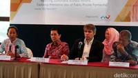 IBCSD sebagai asosiasi yang berkomitmen dalam isu pembangunan berkelanjutan terus meningkatkan kesadaran akan HAM dalam dunia usaha melalui praktik yang baik, perluasan jejaring dan inisiatif, serta peningkatan kapasitas.