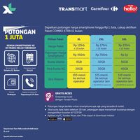 Beli Pulsa Lebih Murah di TransHello Transmart dan Carrefour