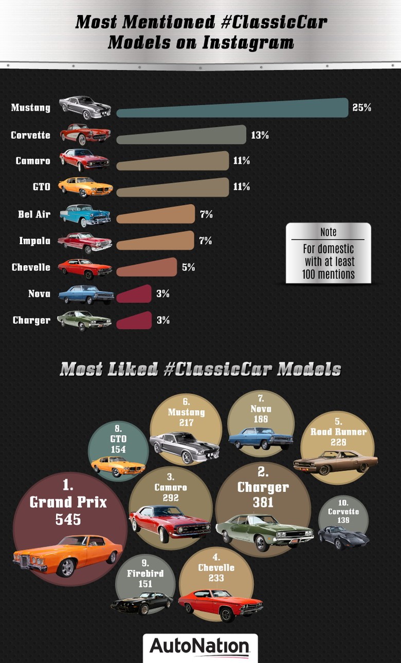 Foto: Pool (Carscoops) Foto: Pool (Carscoops)
