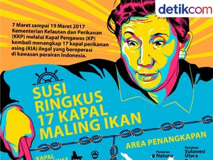 Mengapa Penenggelaman Kapal Perlu (Tetap) Dilakukan?