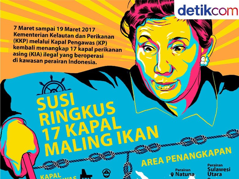 Mengapa Penenggelaman Kapal Perlu (Tetap) Dilakukan? Mengapa Penenggelaman Kapal Perlu (Tetap) Dilakukan?