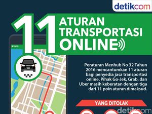 Aturan Angkutan Online Berlaku Besok, Dishub Jabar Minta Semua Patuh