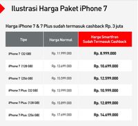 Smartfren Buka Pemesanan iPhone 7, Berapa Harganya?