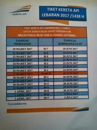 PT KAI Minta Masyarakat Siap-siap Beli Tiket H-2 dan H-1 Lebaran