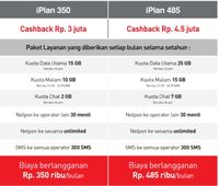 Smartfren Buka Pemesanan iPhone 7, Berapa Harganya?