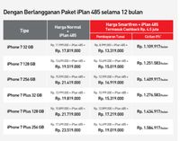 iPhone 7 Resmi Dijual di Indonesia
