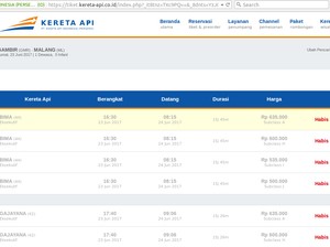 Situs PT KAI Bisa Diakses, Tiket H-2 Lebaran ke Beberapa Kota Ludes