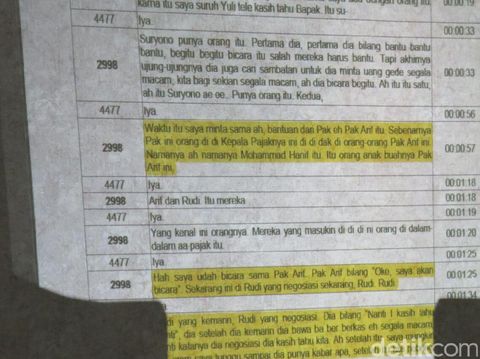 Jaksa Ungkap Percakapan Mohan dengan Dubes UEA Terkait Kasus Pajak