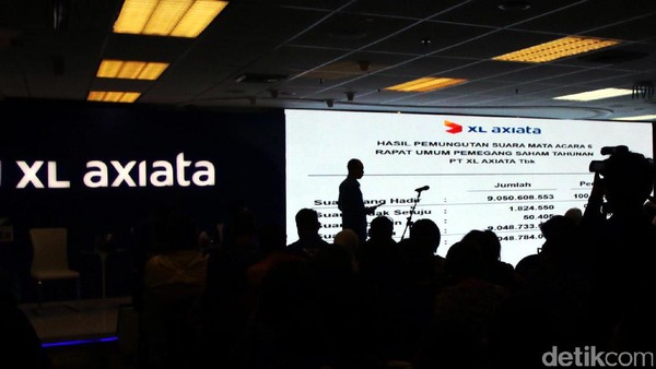 Transformasi XL Jadi Perusahaan Digital