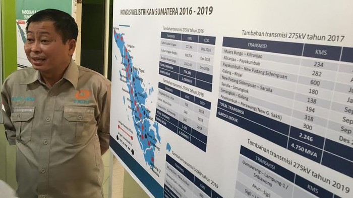 Jurus Jonan Bikin Listrik Murah di RI