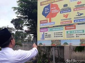 Bupati Anas Imbau Anggaran Desa untuk Sinergi dengan Pemkab