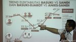 Silaturahmi Relawan Digital Anies-Sandi