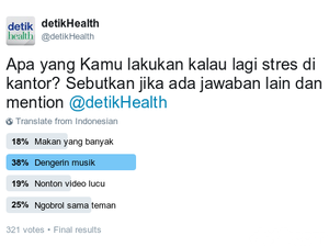 Apa yang Anda Lakukan Ketika Sedang Stres di Kantor?