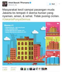 Program Beli Rumah Tanpa Pusing Cicilan Ahok-Djarot