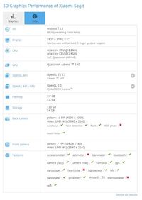 Inikah Spesifikasi Mi 6, Xiaomi?