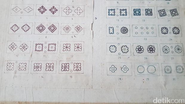Motif dasar batik yang ditemukan dari berbagai penemuan arkeologi di bekas Kesultanan Islam Banten.