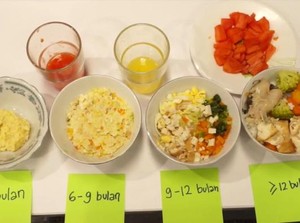 Video: Yuk! Bikin MPASI dengan Menu Keluarga