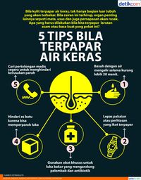 Berkaca dari Kasus Novel, Begini Bahaya dan Penanganan Air Keras