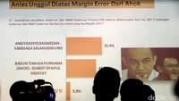 LSI Denny JA merilis hasil survei terkait Pilgub DKI Jakarta putaran dua, Kamis (13/4/2017).