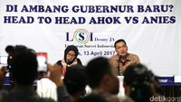 Peneliti LSI Denny JA, Ardian Sofa mengatakan angka dukungan suara terhadap paslon nomor urut 3 ini baru pertama kali mencapai angka 50 persen. Dalam survei-survei LSI yang digelar sebelumnya, paslon ini belum pernah mendapatkan angka sebesar itu.