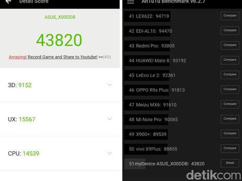 ZenFone 3 Max: Pemuas Dahaga di Kelas Menengah