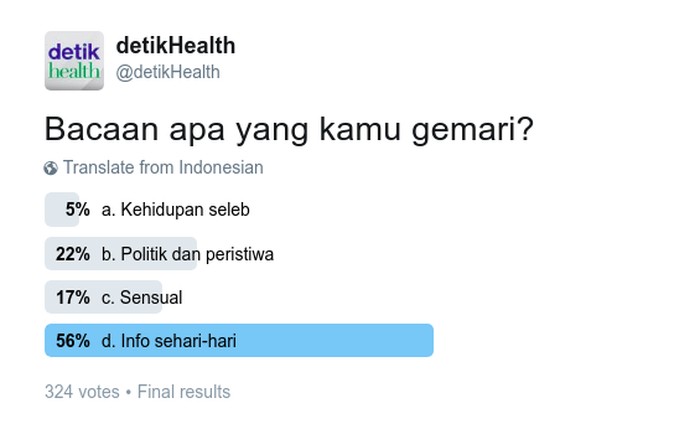 Topik Bacaan Apa yang Kamu Minati?