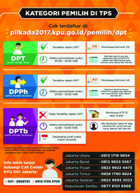 c6 formulir Catat! yang Ini Pemilih Disiapkan Mencoblos Sebelum Harus