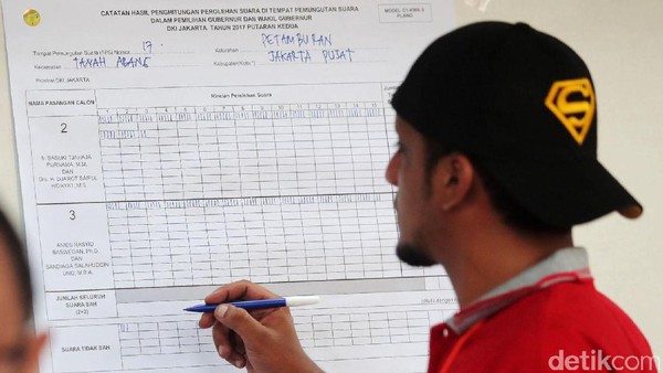 Ahok-Djarot Menang di TPS Habib Rizieq