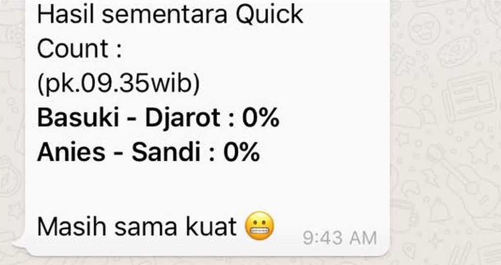 84+ Gambar Lucu Quick Count Terbaik 84+ Gambar Lucu Quick Count Terbaik