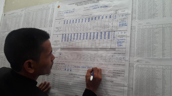 Anies Berjaya di TPS Tempat Mencoblos