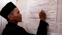 Warga antusias saat mengikuti perhitungan suara ini. Bahkan beberapa warga teriak takbir, saat pasangan nomor 3 disebutkan. Mereka juga berteriak lanjut, lanjut, lanjut saat Anies dan Sandi kembali di sebutkan.