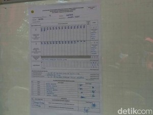 Ahok-Djarot Unggul Tipis di TPS Jokowi