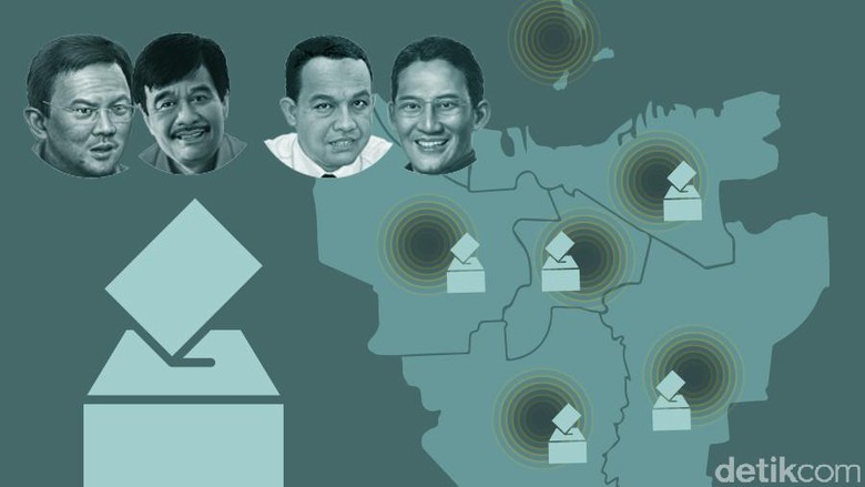 Kembalinya Politik Identitas Kembalinya Politik Identitas