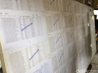 Pemungutan Suara di TPS 19 Pondok Kelapa Digelar