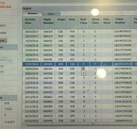 Bukti Baru Ayu-Raffi ke Amsterdam dan Kuatnya Nagita