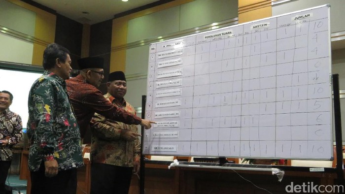 DPR Seleksi Anggota Dewan Pengawas BPKH, Ini Hasilnya