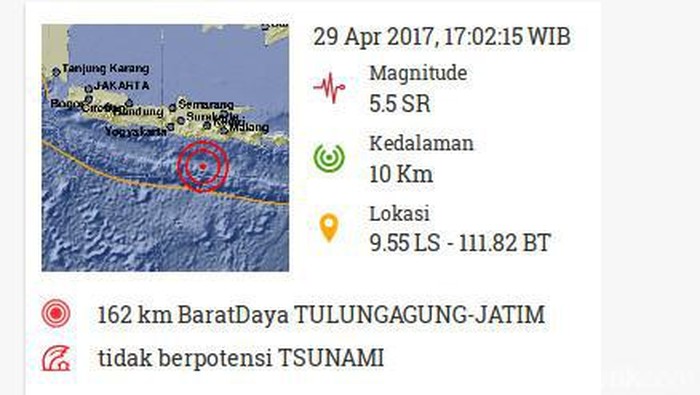 Gempa 5,5 SR Juga Dirasakan Warga Blitar
