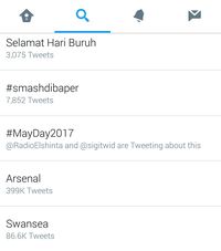 Selamat Hari Buruh, Netizen Sampaikan Harapan #MayDay2017
