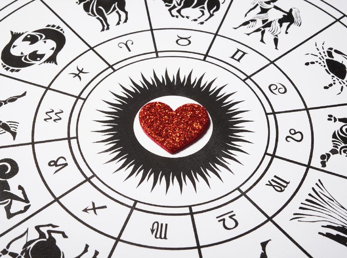ilustrasi zodiak