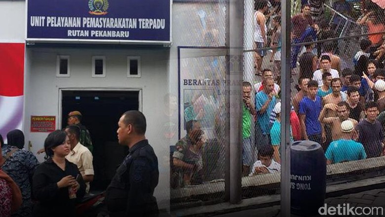 Polisi Mulai Penyidikan Dugaan Pungli di Rutan Pekanbaru Polisi Mulai Penyidikan Dugaan Pungli di Rutan Pekanbaru