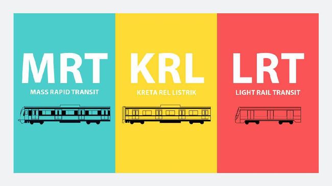 Apa Bedanya LRT, MRT, dan KRL? Ini Jawabannya