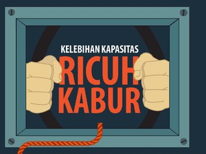 Kurangnya Petugas di Lapas Terbentur Moratorium Penerimaan PNS